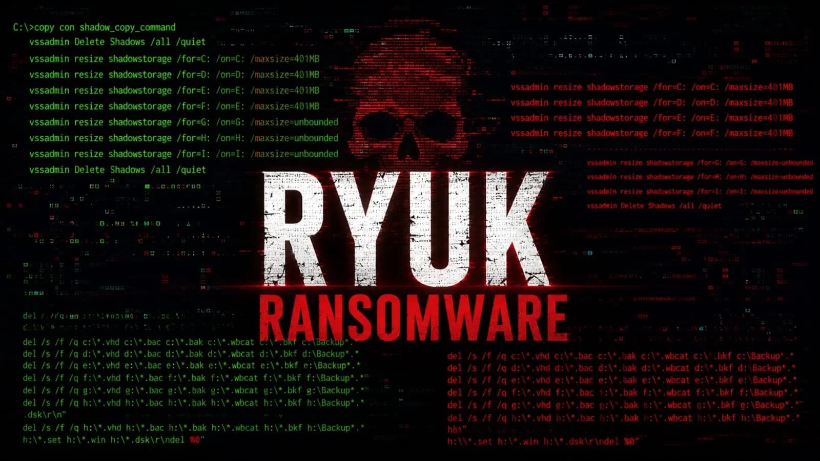 Miembro de Ryuk se declara culpable en EE.UU. y enfrenta 15 años de prisión