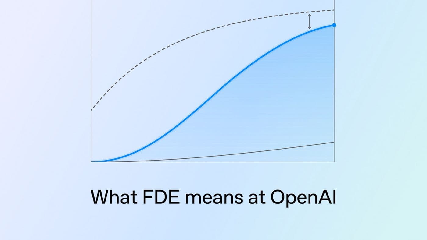 ¿Qué significa FDE en OpenAI?
