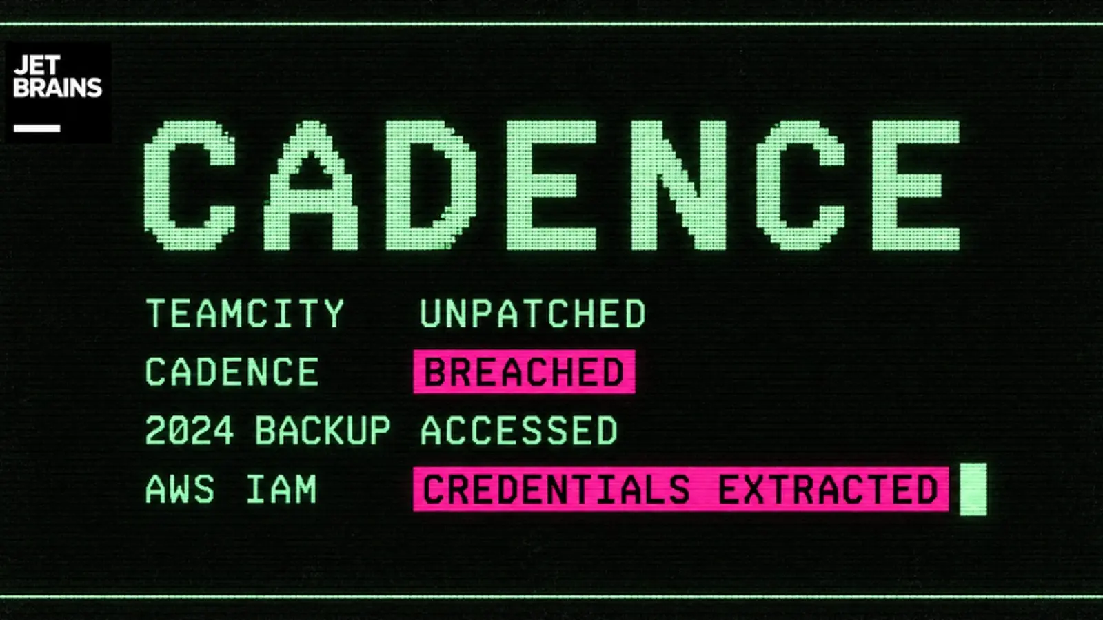 Ataques explotan vulnerabilidad en TeamCity para acceder a Cadence